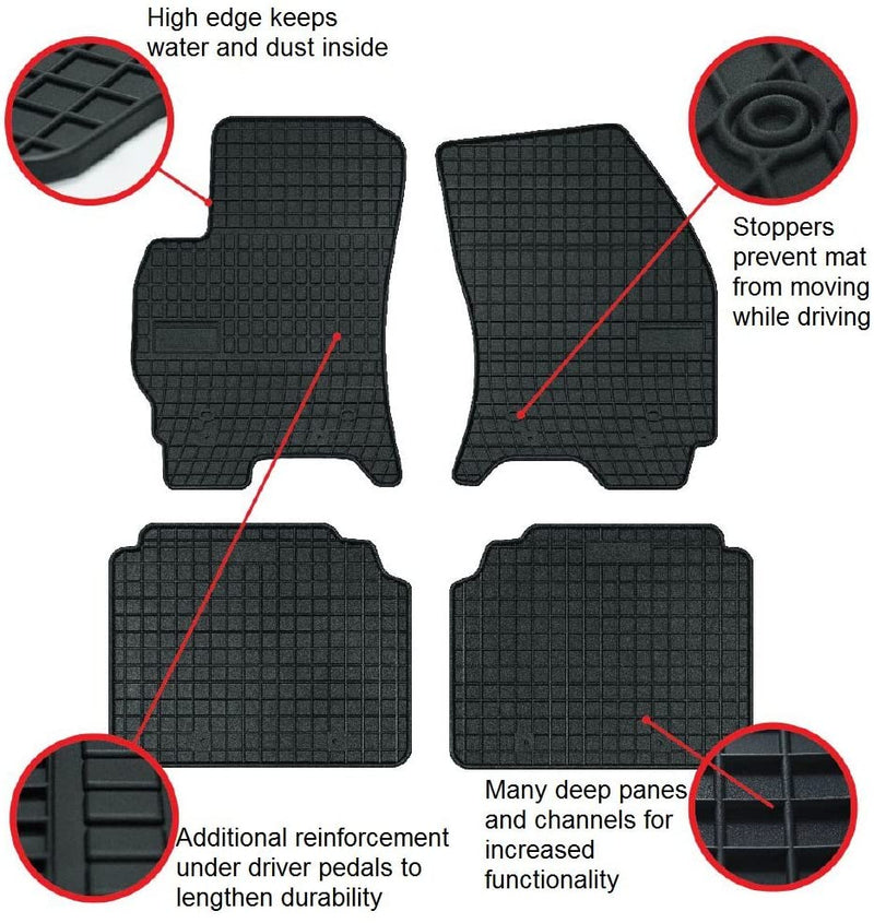 Car Mats For Honda Jazz IV 2015 - Current - No Smell - Custom set MADE IN EUROPE