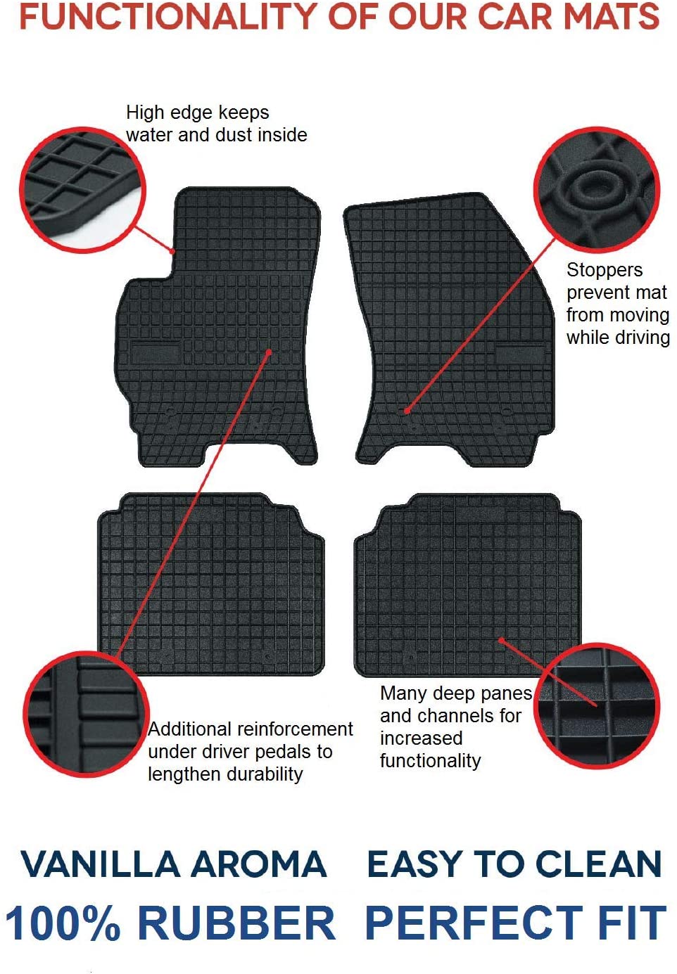 Car Mats For Mazda 2 III 2015 - Current - No Smell - Custom set MADE IN EUROPE